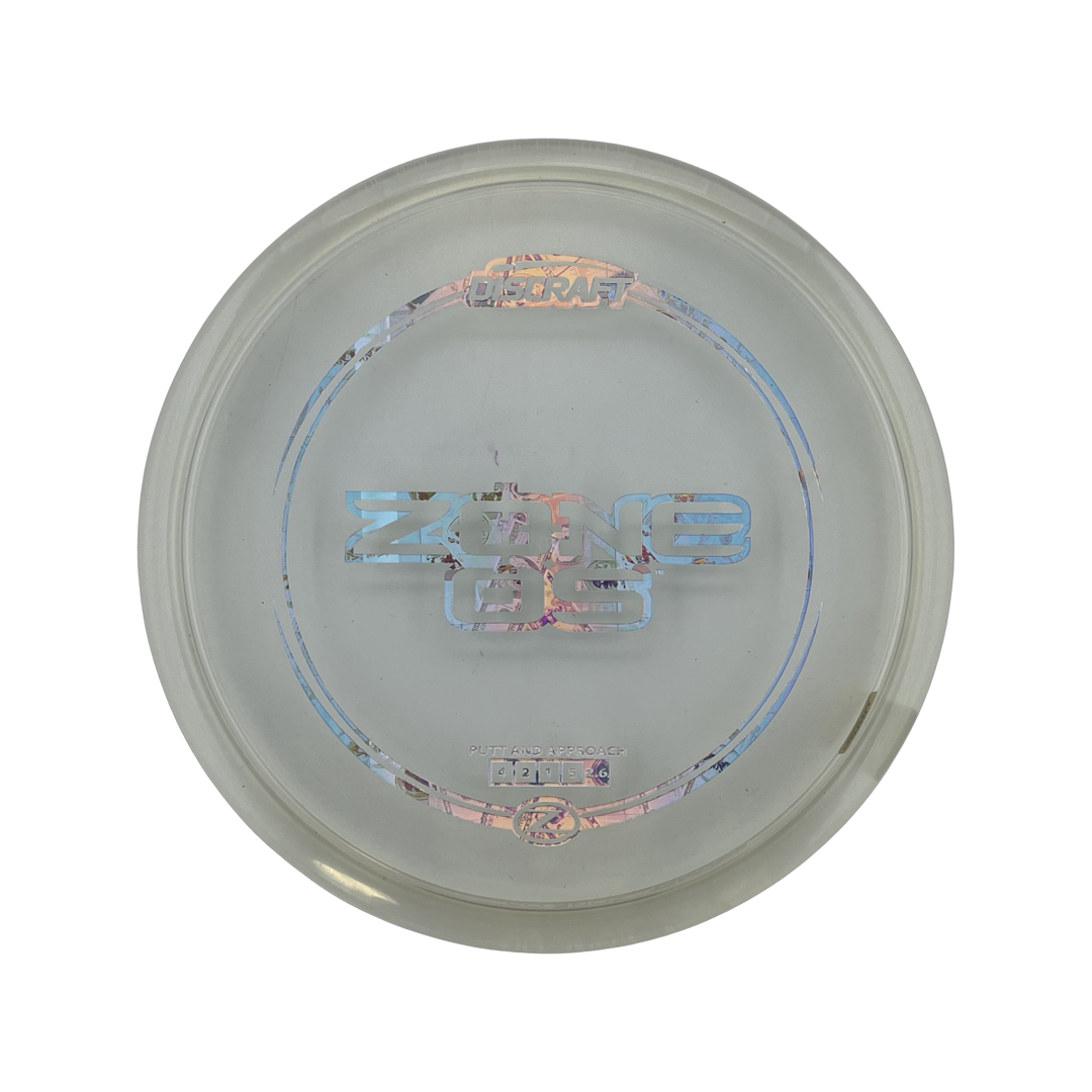 Putters – Hyzer Disc Sports
